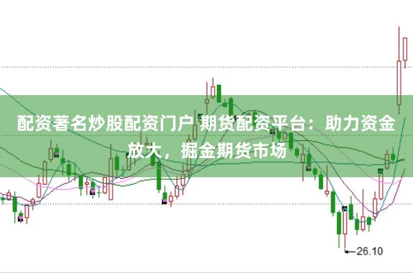 配资著名炒股配资门户 期货配资平台：助力资金放大，掘金期货市场