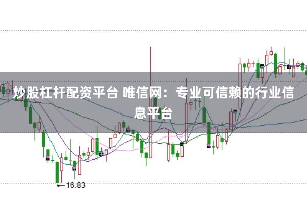 炒股杠杆配资平台 唯信网：专业可信赖的行业信息平台