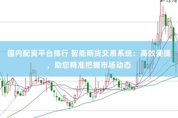 国内配资平台排行 智能期货交易系统：高效便捷，助您精准把握市场动态