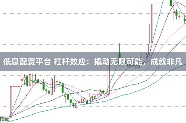 低息配资平台 杠杆效应：撬动无限可能，成就非凡