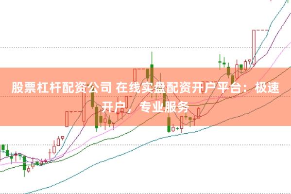 股票杠杆配资公司 在线实盘配资开户平台：极速开户，专业服务
